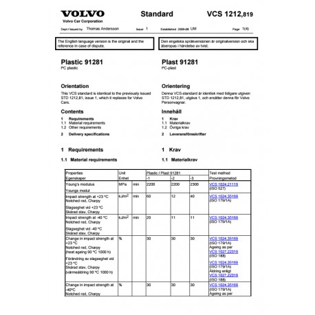 VOLVO STD 1212,819 0