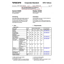 VOLVO STD 1223,05 0