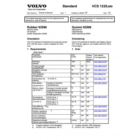 VOLVO STD 1225,969 0